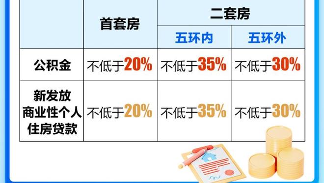 不愧是三分大队！凯尔特人三分47投23中&命中率高达48.9%！